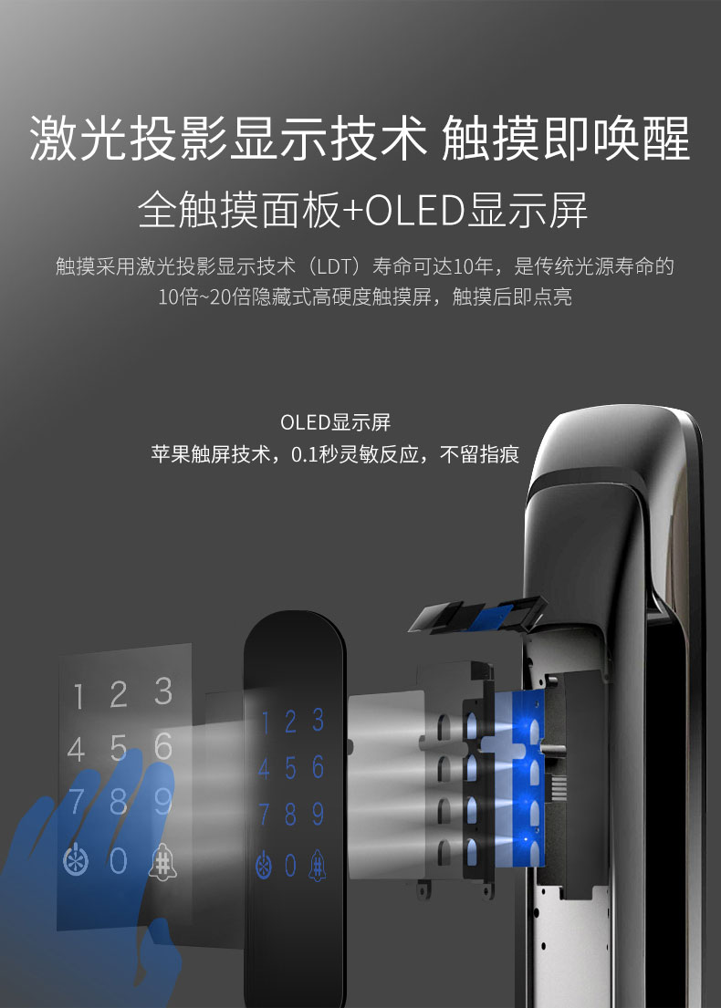 豪力士未来一号智能指纹锁 - 方兴科技_faac进口开门